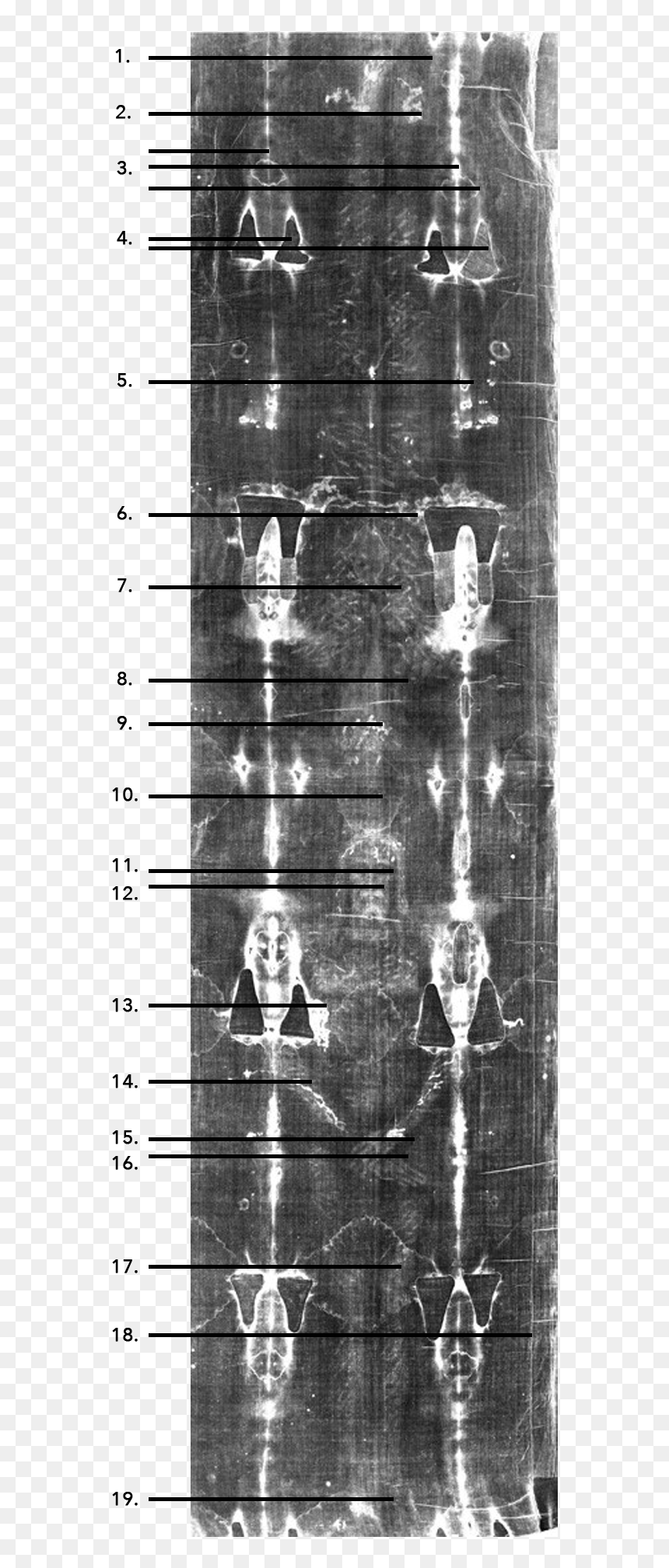 Negative Shroud Of Turin, HD Png Download - scorch mark png