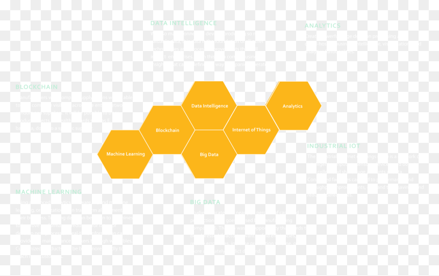 Diagram, HD Png Download - leonardo png