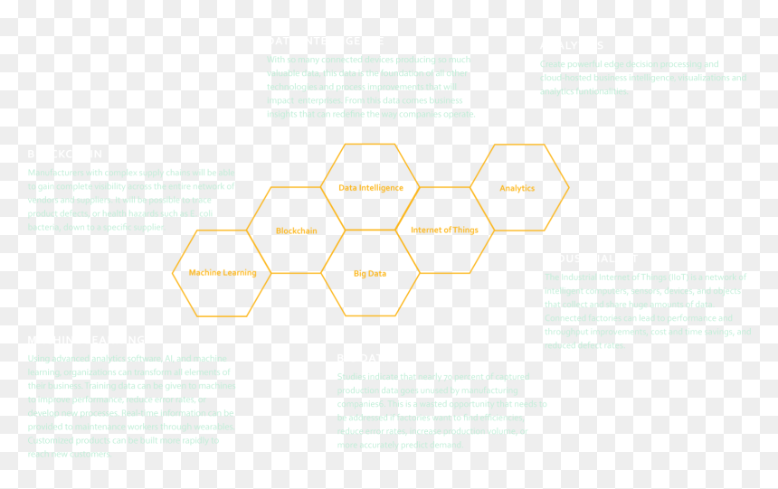 Diagram, HD Png Download - leonardo png