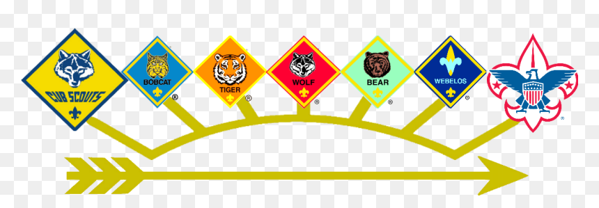 Webelos Png, Transparent Png - webelos png