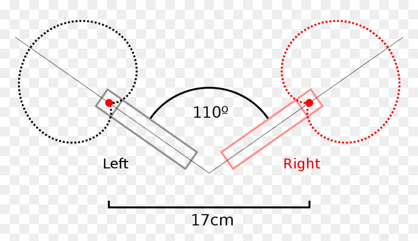 Ortf Mic Placement, HD Png Download - microfone png