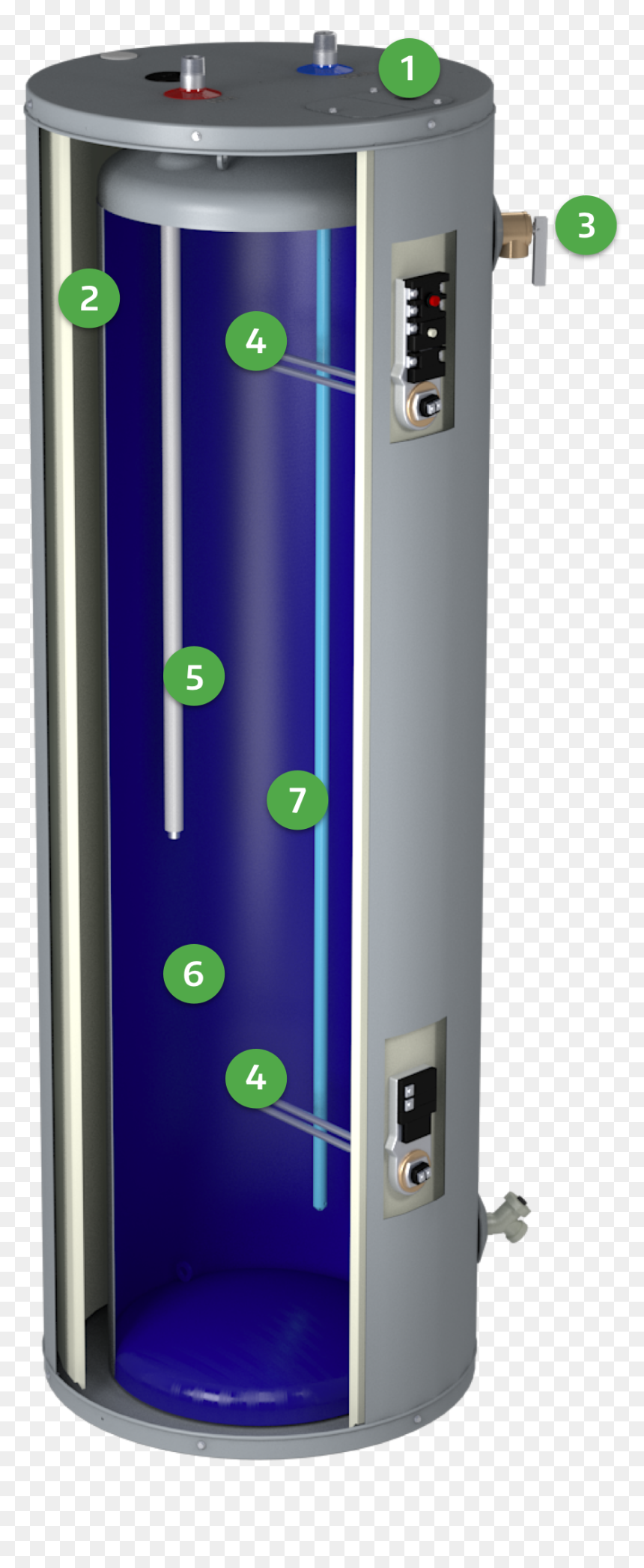 Gadget, HD Png Download - water heater png