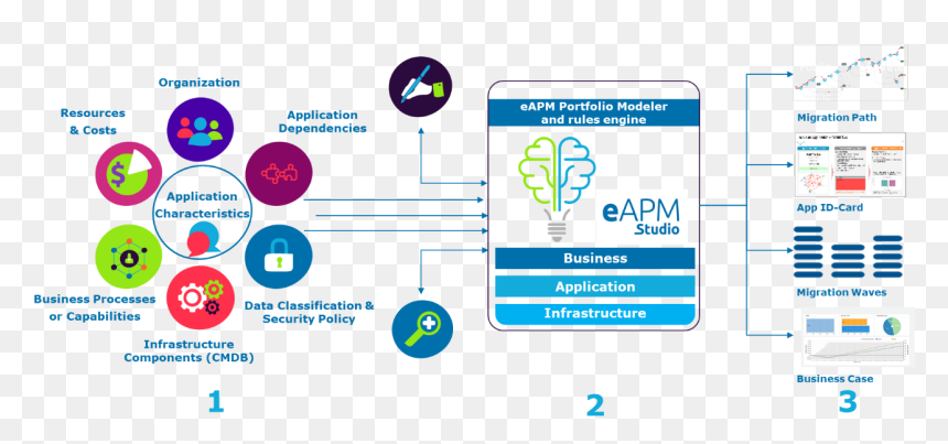 Screenshot, HD Png Download - capgemini logo png