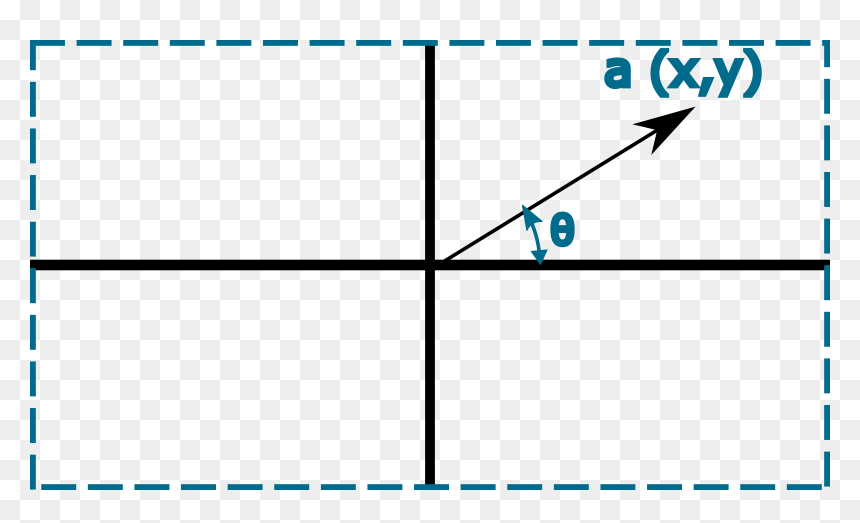 Diagram, HD Png Download - mouse pointer png