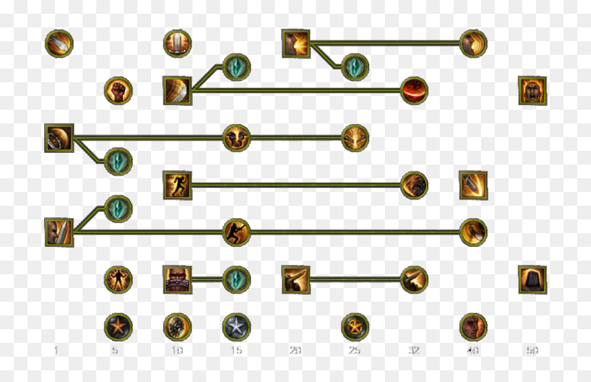 Grim Dawn Oathkeeper Skill Tree, HD Png Download - soldier png