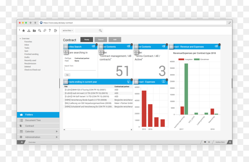 Contract Management Dashboard, HD Png Download - dashboard icons png