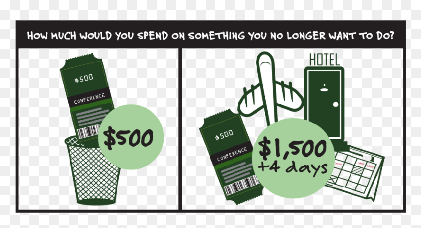 Sunk Cost Effect, HD Png Download - business people walking away png