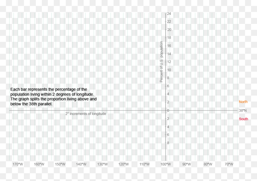 Document, HD Png Download - grid overlay png