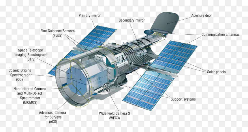 Hubble Space Telescope Inside, HD Png Download - space satellite png