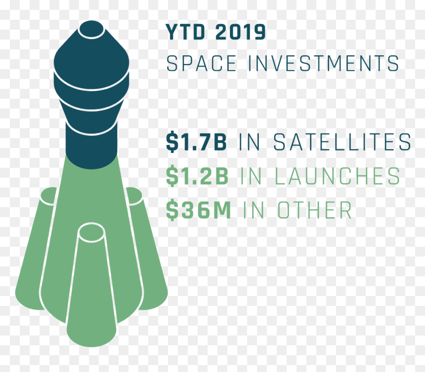Graphic Design, HD Png Download - space satellite png