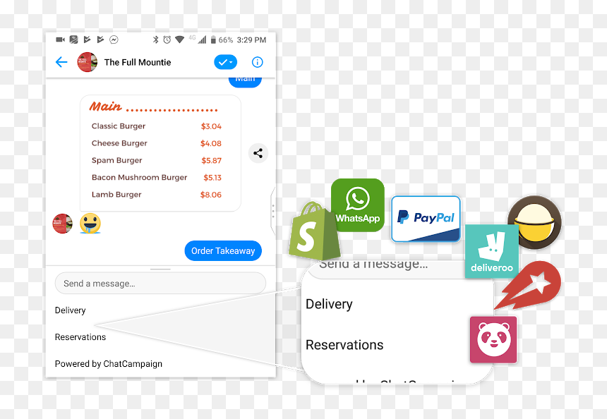 Paypal, HD Png Download - facebook page png