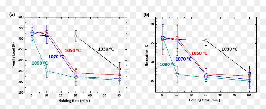 Diagram, HD Png Download - joint .png