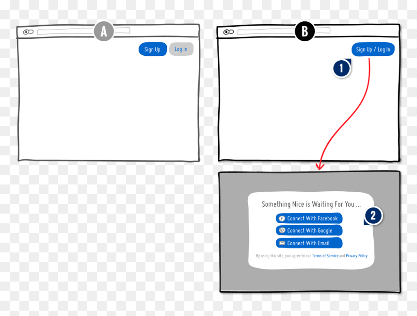 Screenshot, HD Png Download - login with facebook button png