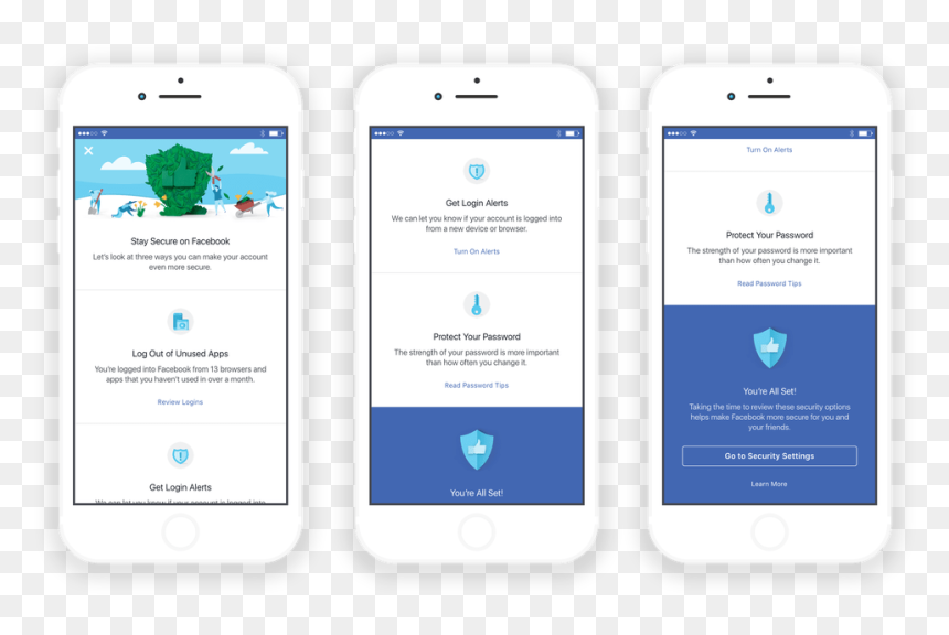 Iphone, HD Png Download - login with facebook button png