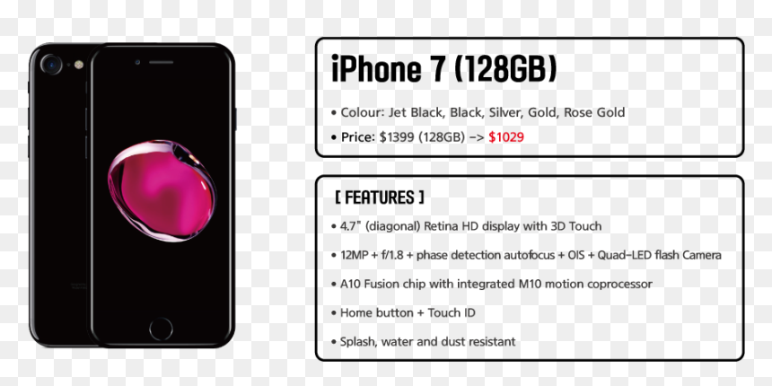 Feature Phone, HD Png Download - iphone7 png