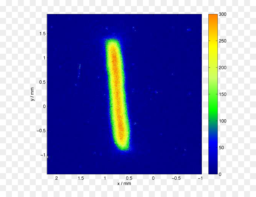 Screenshot, HD Png Download - blue beam png