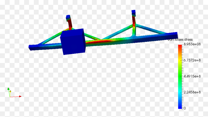 Diagram, HD Png Download - blue beam png