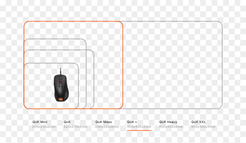 Diagram, HD Png Download - mouse pad png