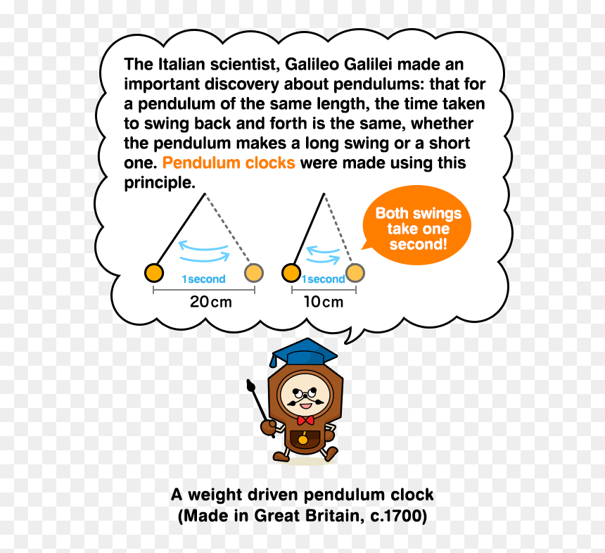 Cartoon, HD Png Download - pendulum png