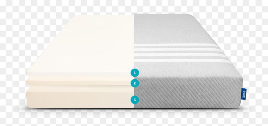 Mattress, HD Png Download - matress png
