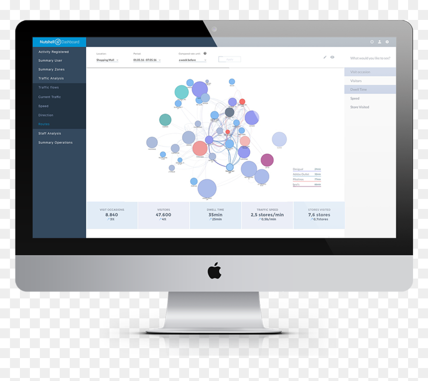 Regulatory Compliance Management Solutions, HD Png Download - nutshell png