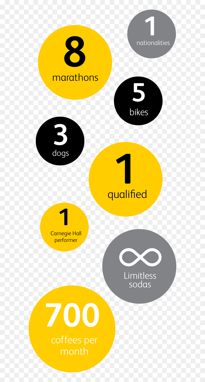 Circle, HD Png Download - nutshell png