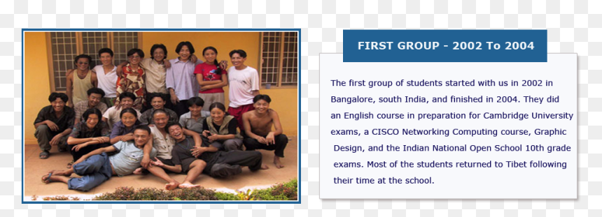 Sitting, HD Png Download - group of students png