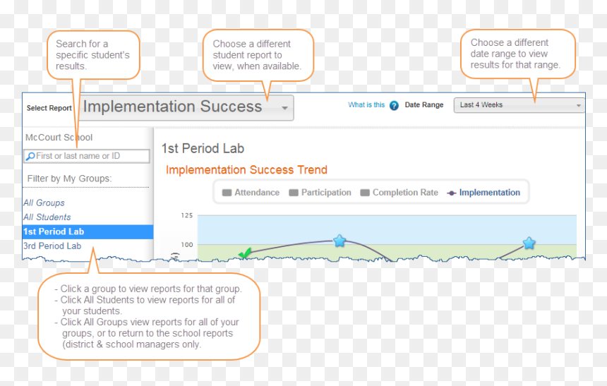 Screenshot, HD Png Download - group of students png