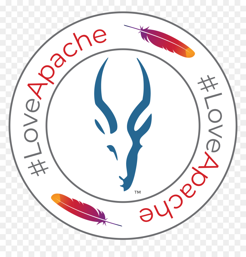 Shark Mobile, HD Png Download - fifth harmony logo png