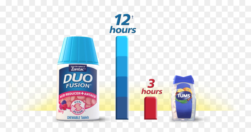 Happens When You Eat A Tums, HD Png Download - tums png