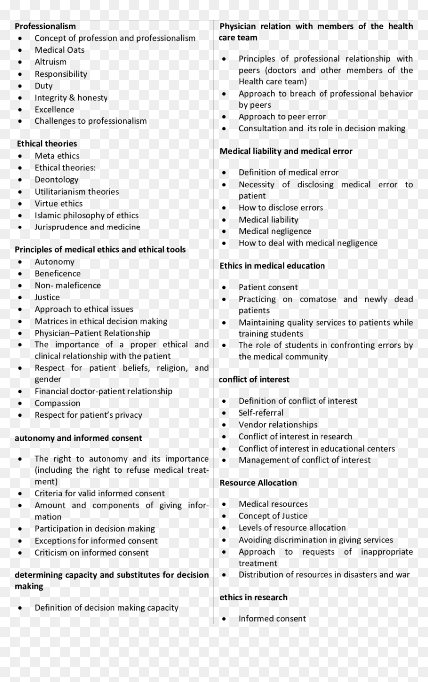 Document, HD Png Download - tums png