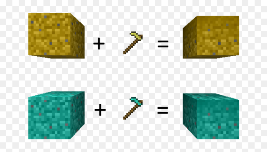 Statistical Graphics, HD Png Download - minecraft hoe png
