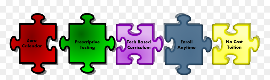 Center Of Excellence Clipart, HD Png Download - city view png