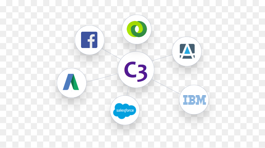 Circle, HD Png Download - ecosystem png
