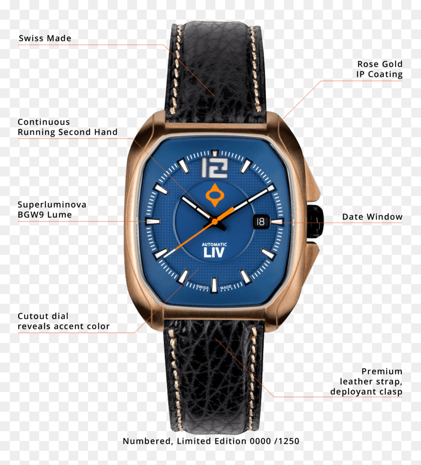Analog Watch, HD Png Download - watch hand png