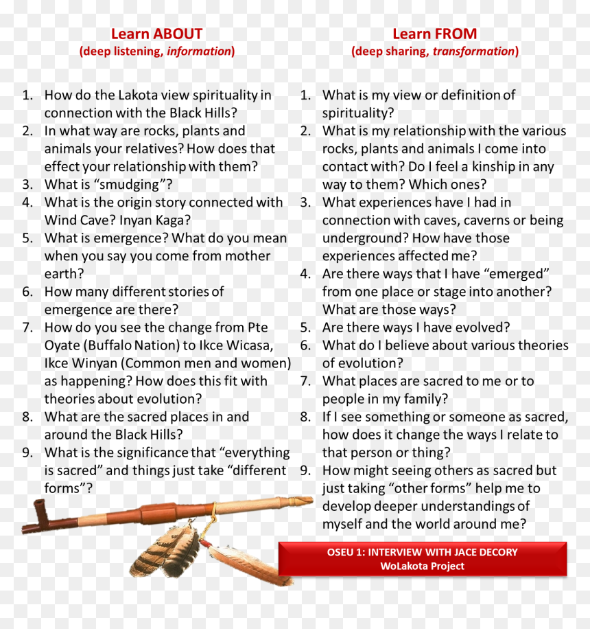 Boarding School Questions, HD Png Download - jace png