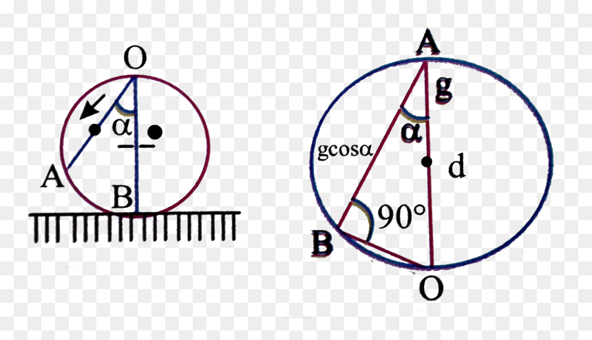 Circle, HD Png Download - small circle png