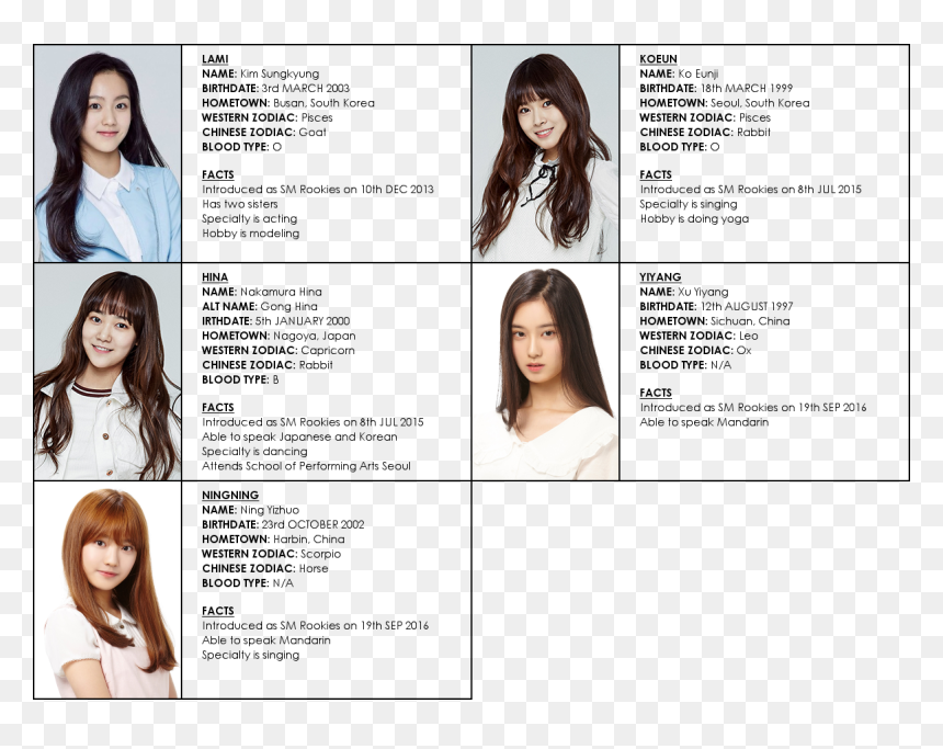 Girl, HD Png Download - eunji png