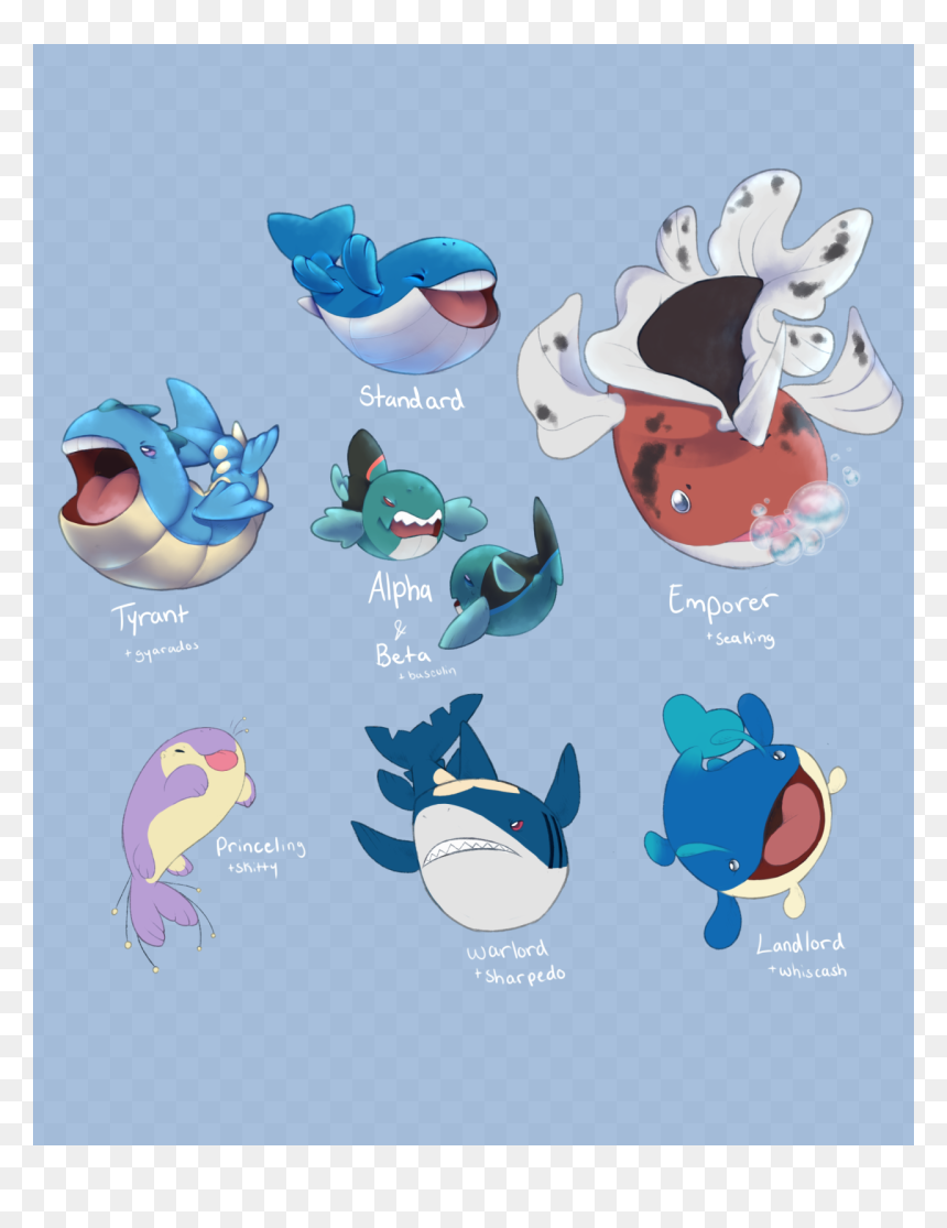 Wailord Variations, HD Png Download - skitty png