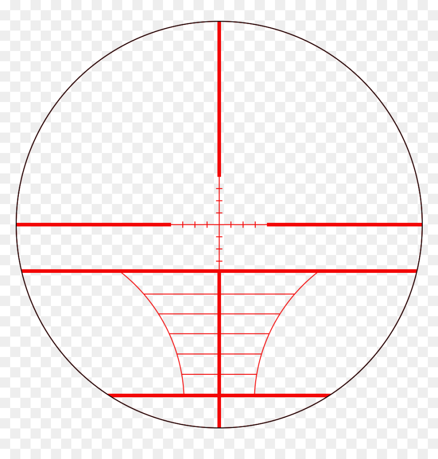 Circle, HD Png Download - gun scope png