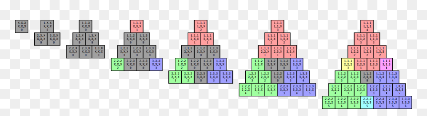 Pattern, HD Png Download - dice faces png