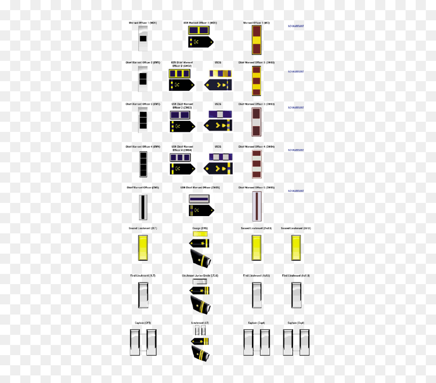 Symmetry, HD Png Download - army ranks png