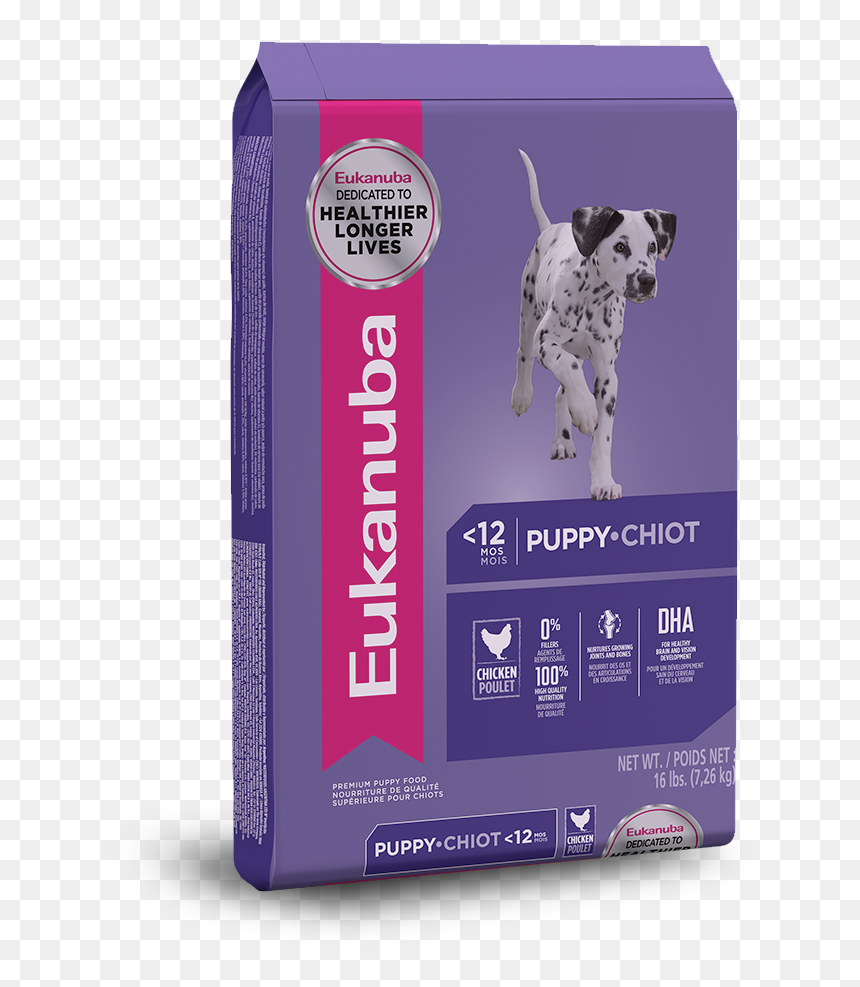 Eukanuba Puppy Medium, HD Png Download - sad puppy png