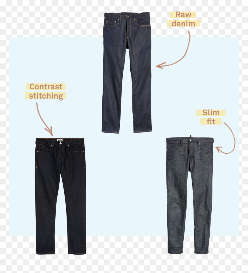Pants 2018 Trend, HD Png Download - mens jeans png