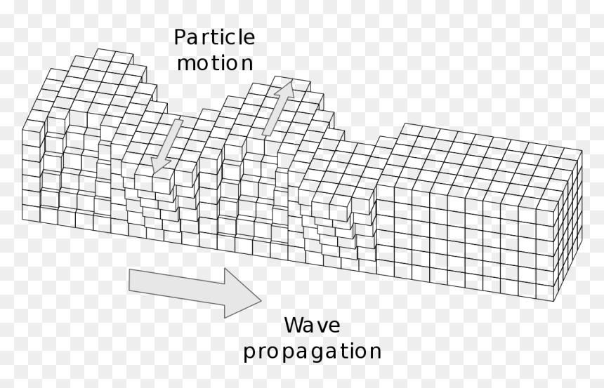 Diagram, HD Png Download - black wave png