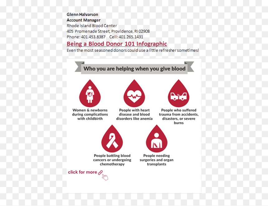 Screenshot, HD Png Download - blood drive png