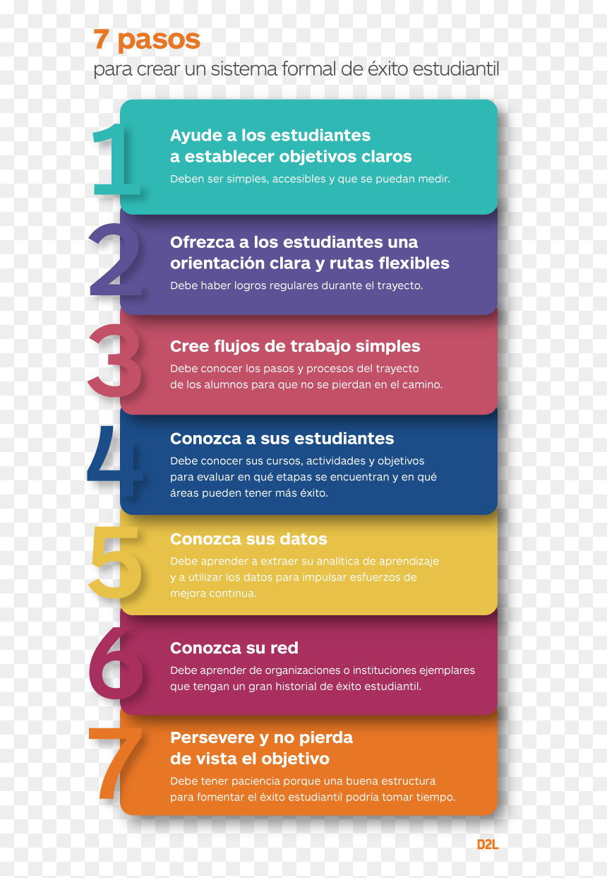 Plan De Retencion Estudiantil, HD Png Download - exito png