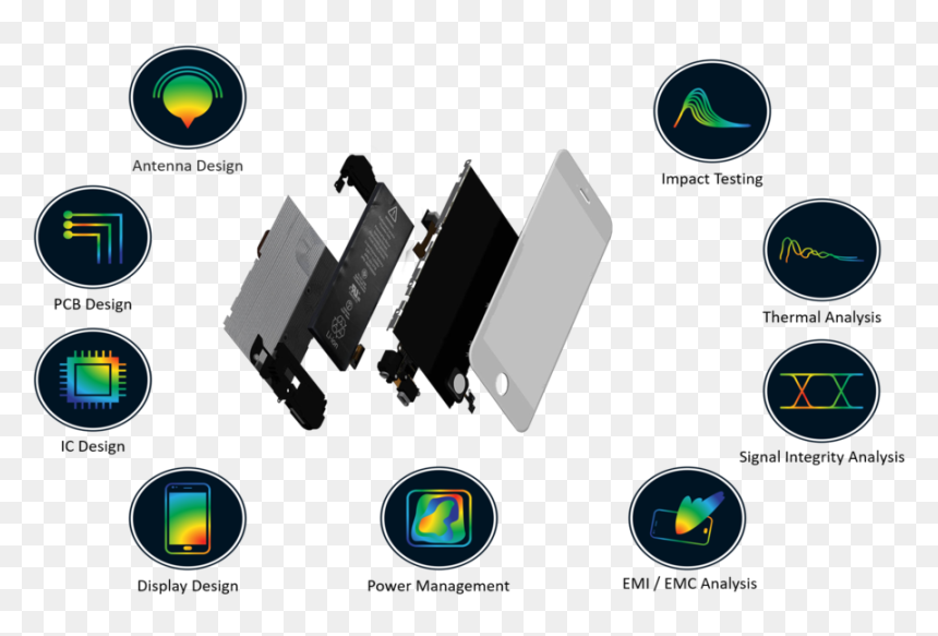 Piece Detachee Iphone, HD Png Download - phonepng