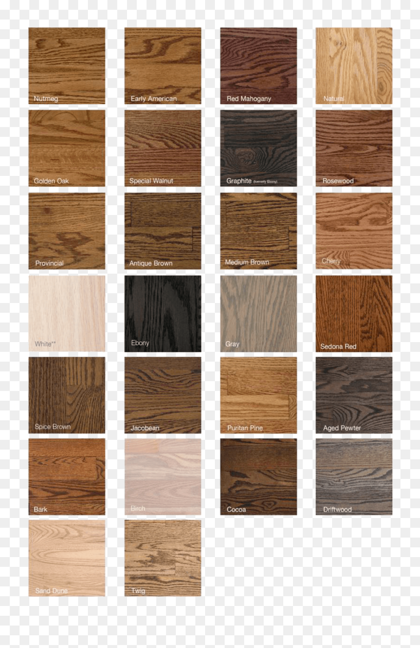 Bona Stains, HD Png Download - wooden floor png