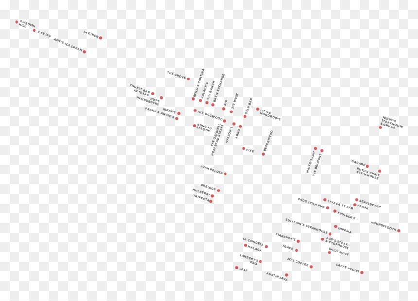 Aircraft, HD Png Download - frank west png